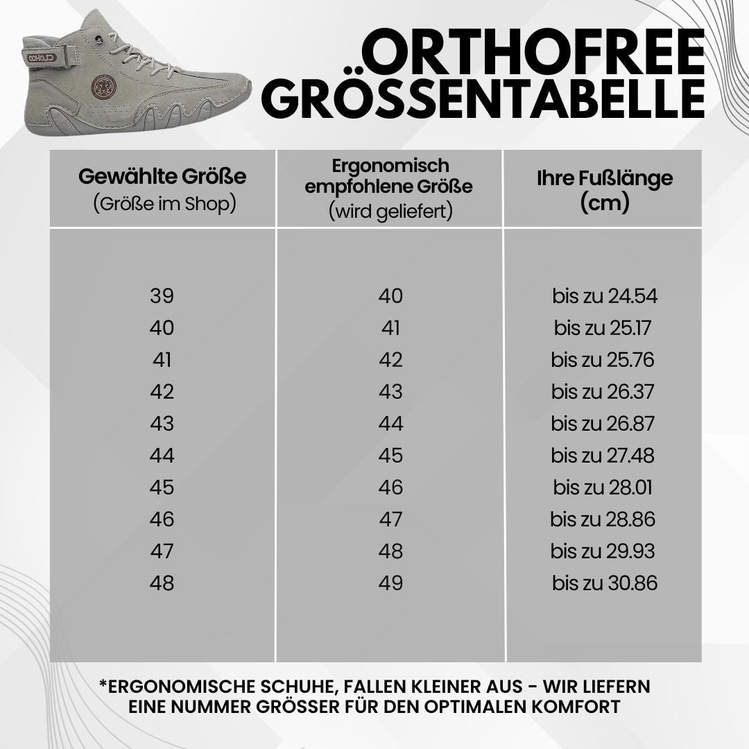 OrthoFree - ergonomischer, schmerzlindernder & wasserdichter Barfußschuh
