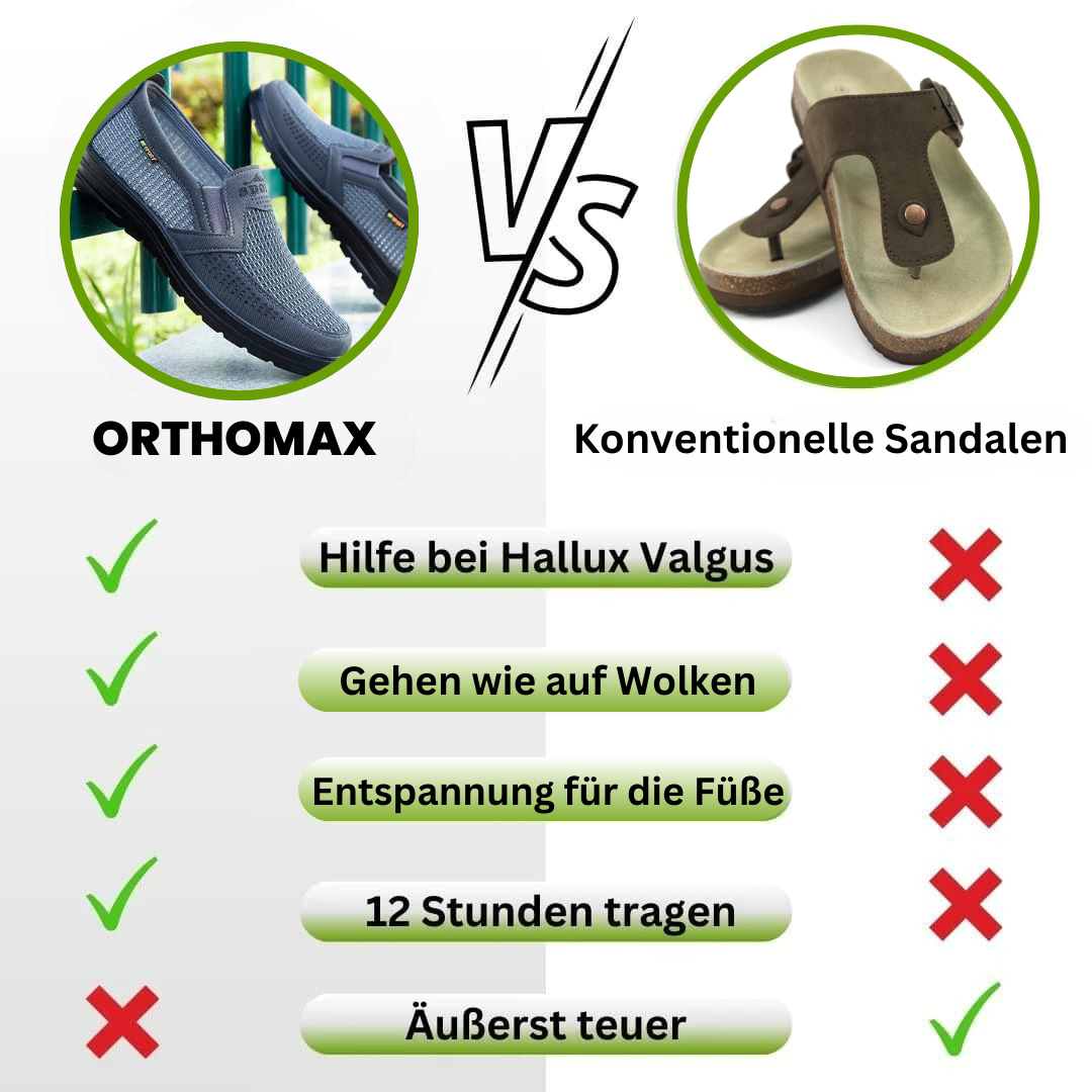 Ergonomischer & atmungsaktiver Schuh zur Schmerzlinderung - OrthoMax Unisex