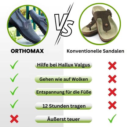 Ergonomischer & atmungsaktiver Schuh zur Schmerzlinderung - OrthoMax Unisex