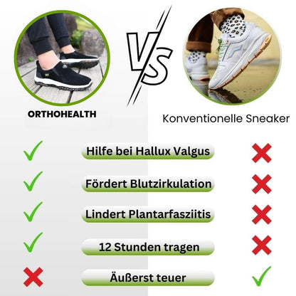 Orthopädischer & rutschfester Schuh zur Schmerzlinderung - OrthoHealth Unisex
