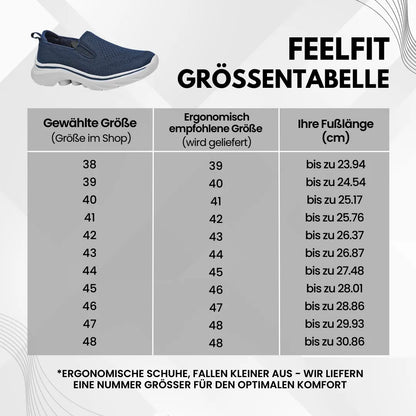 FeelFit - Ergonomischer Schuh zur Schmerzlinderung