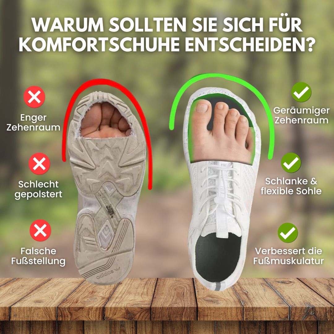 Orthopädischer & rutschfester Schuh zur Schmerzlinderung - OrthoHealth Unisex